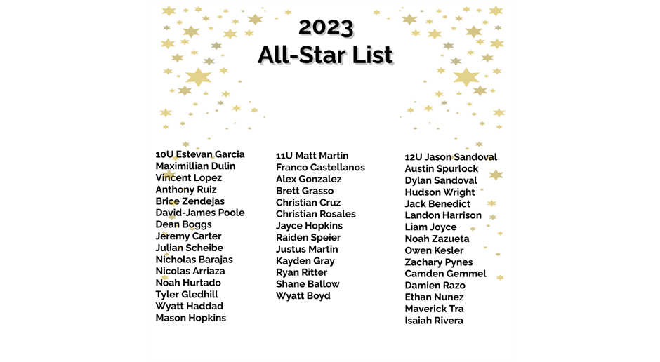 List of 10U, 11U, and 12U All Star Teams