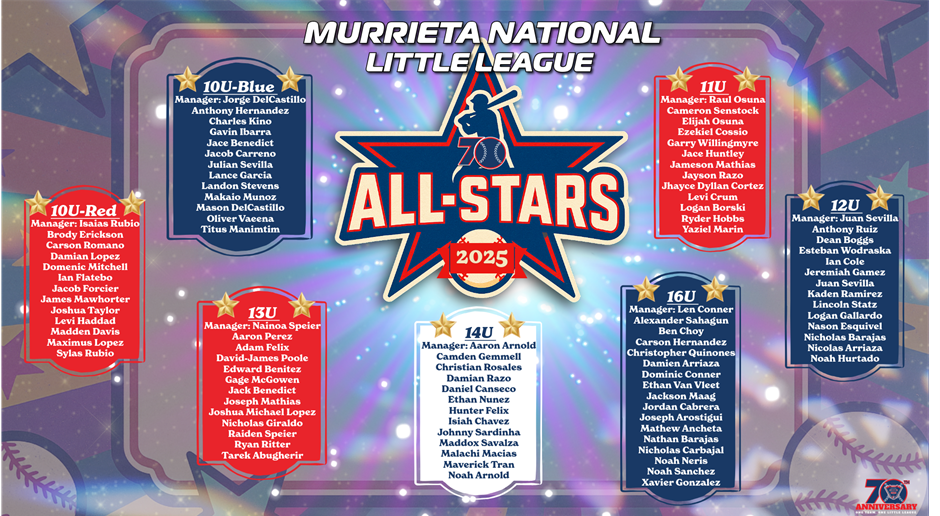 2025 MNLL All Stars!