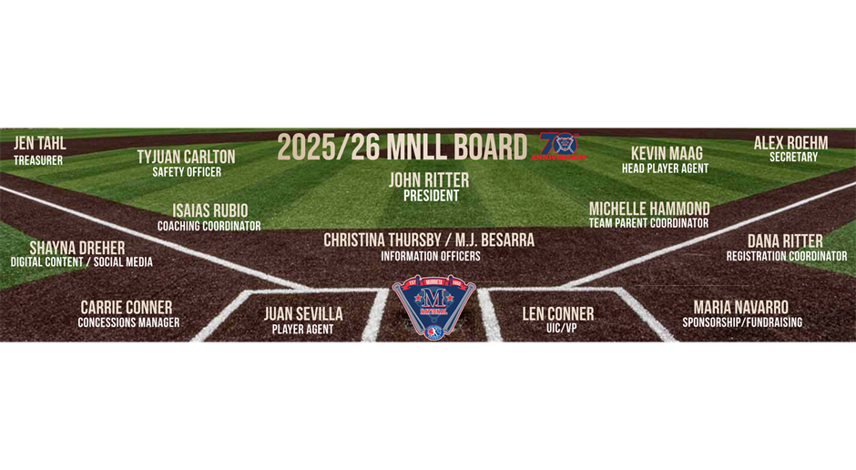 Welcome 2025/26 Board Members!